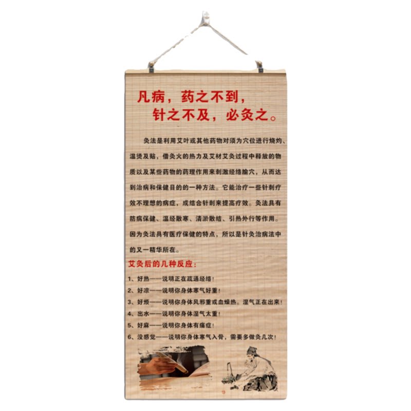 美容院装饰画挂画经络淤堵艾灸宣书法