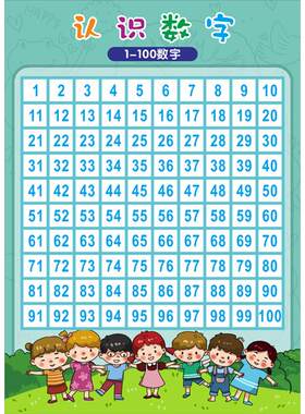 1到100认识数字墙贴1010以内组成