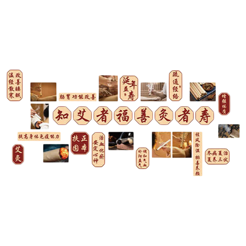 艾灸馆装修饰挂画中医
