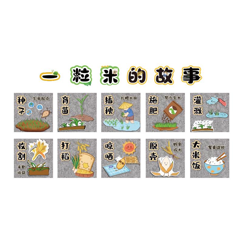 幼儿园环创主题墙成品文化墙面装饰饭桌食堂托管班一粒米的故事贴