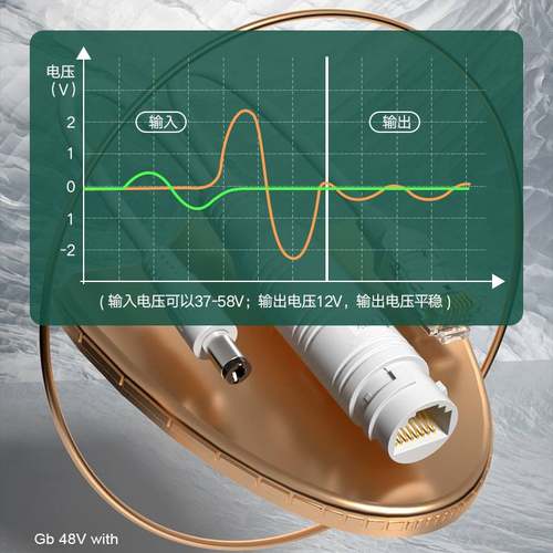 沃迪特标准POE分离器48V转12V2A迷你防水隔离型网络电源供电模块