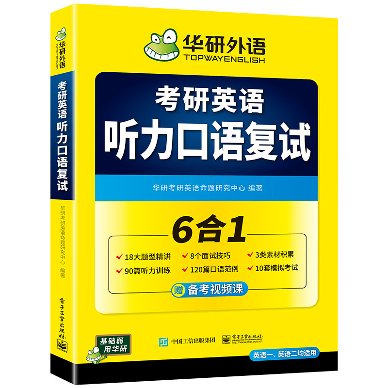 华研外语考研英语听力口语复试