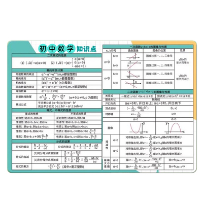 初中知识卡片大全防水加厚撕不烂