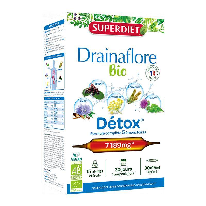 【张俪同款】法国SuperDiet舒伯妮尔身体排浊饮澈体大小黑针detox