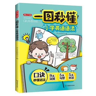 【新品推荐】开心文化一图秒懂小学英语语法秒记小学英语单词小学口诀速记趣味漫画语法书初中英语语法提前学词类句型大全开心教育