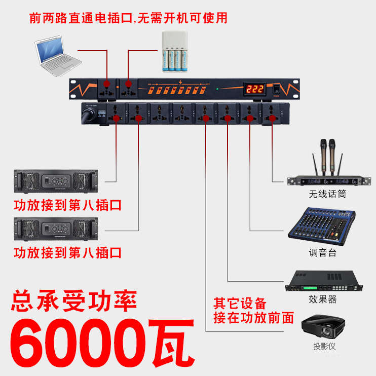 专业10路时序器带屏KTV设备 ８路超大功率顺序开关电源管理控制器