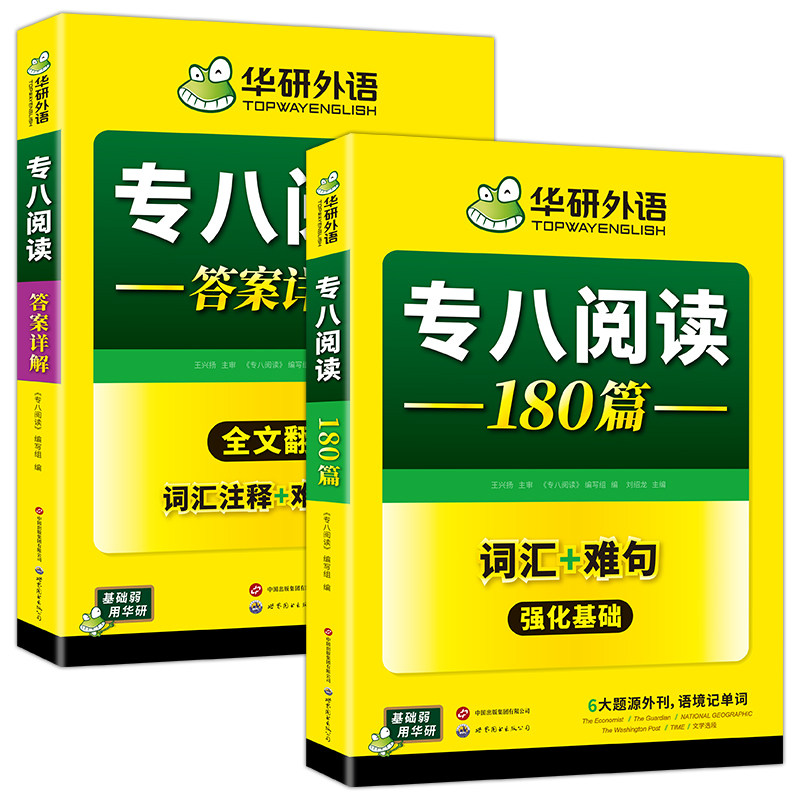 华研外语专八阅读备考2027