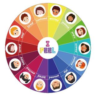 卡纸转盘英语趣味教学教具幼儿启蒙老师公开课互动道具颜色小学