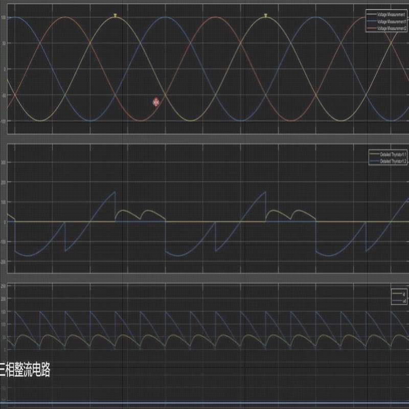 simulink建模与彷真代做matlab程序代编设计帮做电力电子电机控制