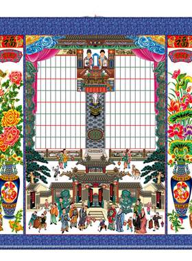 热销人物版祖茔牌位家堂轴子家谱