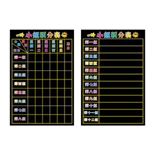 支持定制磁性彩色小组积分表奖励黑板贴班级评分表英文版磁力贴