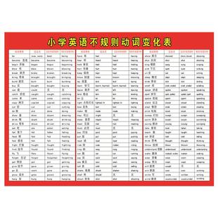 小学初中英语单词不规则动词变化表学习卡片形容词比较级知识大全