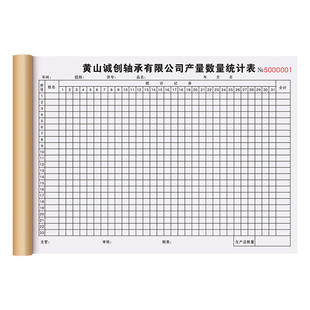 【产品数量统计表】工厂车间日产量报表员工计件日报表销售记录本