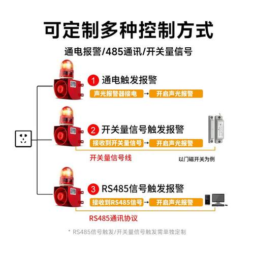 TGSG-01工业声光一体报警器语音24V220V告警报警器声光器提示