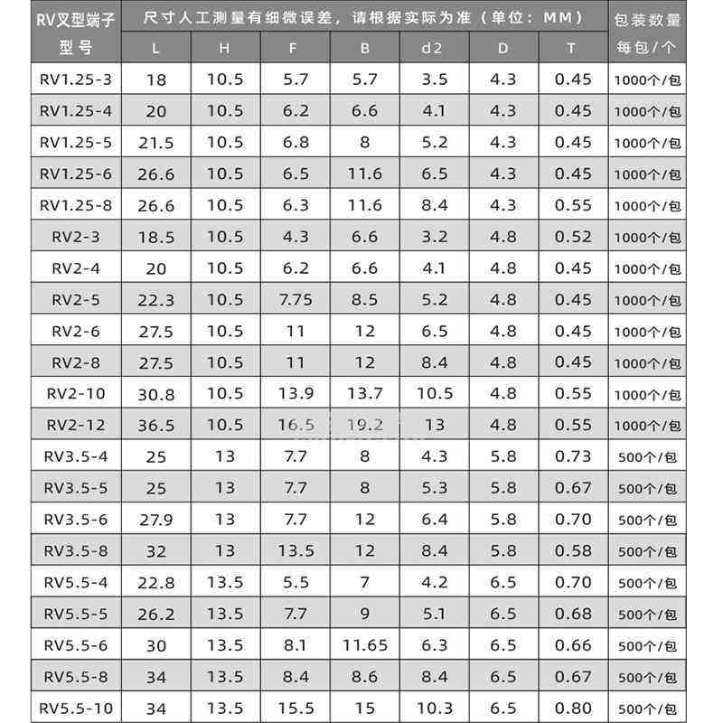 RV冷压端子3.5-5.5平方型接线圆头带预端头绝缘鼻子O铜护套