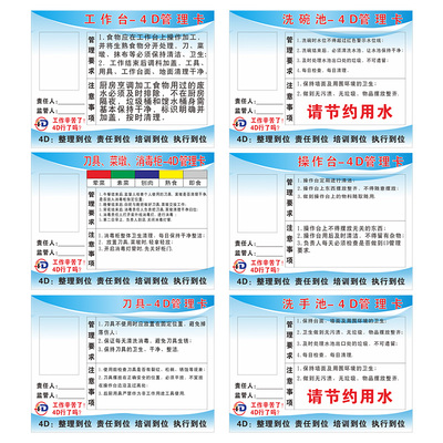 全套厨房4D管理卡标识牌