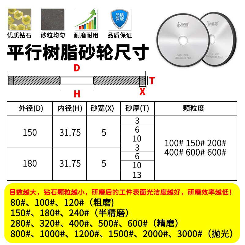 金信树脂金刚石砂轮片180磨床砂轮SDC磨钨钢硬质合金砂轮片沙轮