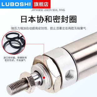 40x25x50x75x100x150X200 迷你不锈钢气缸 小型迷你气动MA32