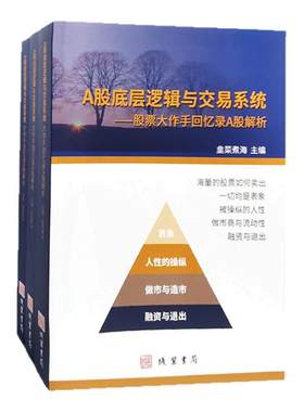 金牌操盘手训练营股票教程