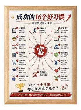 成功16个好习惯木质相框摆件
