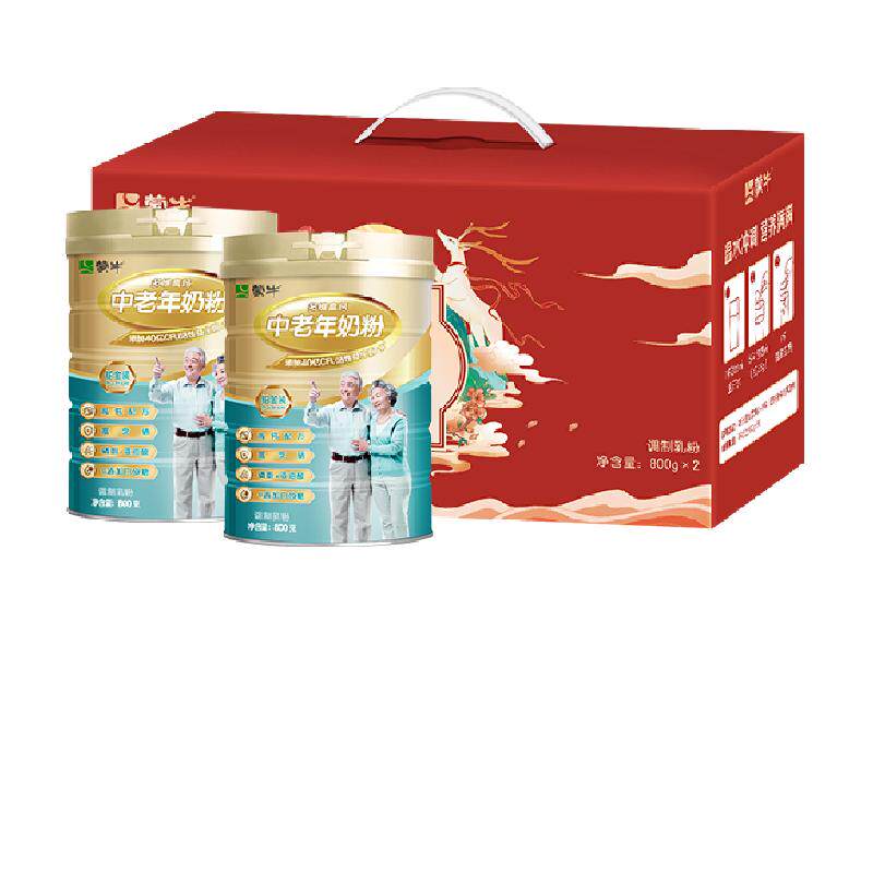 ��ţ���������װ�̷�