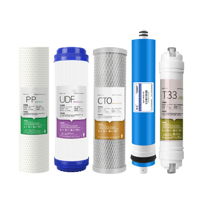 通用安吉尔净水器滤芯