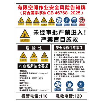 有限空间警示标识牌作业安全告知