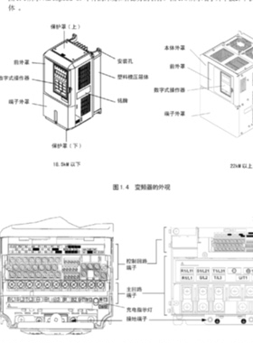 议价全新原装安川变频器CIMR-F7B4037-F7B4045-F7B4055  低价出售