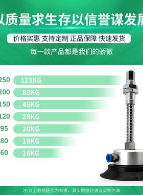 妙德机械手真空吸盘硅胶250重载200150PFG-120工业气动吸盘