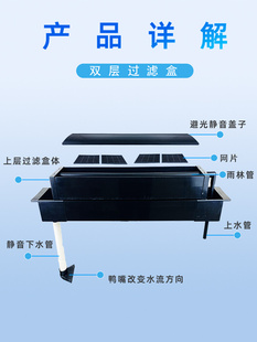 鱼缸双层过滤盒顶部过滤器上滤水槽龟缸静音吸便增氧水族箱滴流盒