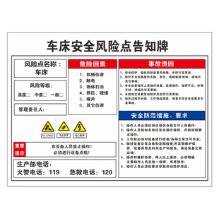 安全风险点告知牌岗位告知卡车床钻床生产车间叉车警示标识牌告示标志配电房仓库有限空间职业病危害提示定制