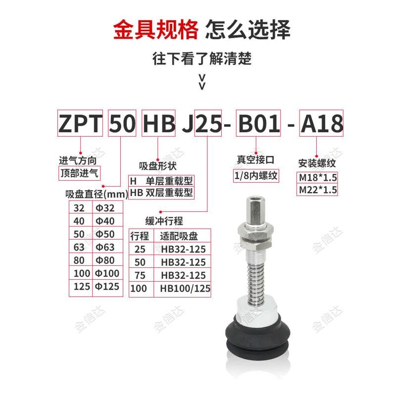 SMC机械手重载真空吸盘金具支架ZPT40/63/80/100-J25/50-B01-A18