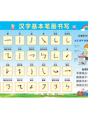 汉字基本笔画书写笔顺笔画墙贴