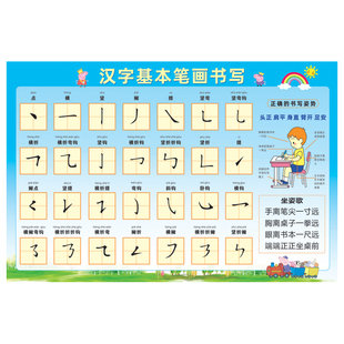 小学汉字基本笔画书写挂图墙贴语文笔顺笔画规则表认字识字表海报