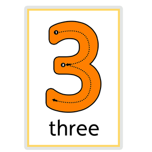 Numbers 英文数字卡片数字描红笔顺可反复擦写幼儿园英语教师教具