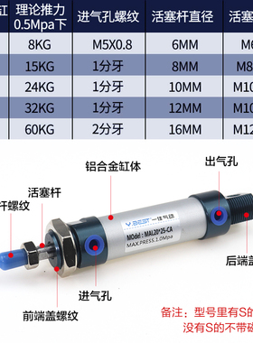 气动MAL铝合金迷你气缸小型4050200气动322575X100推力*大16