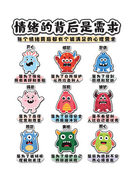 教室心理角布置装饰情绪管理墙贴