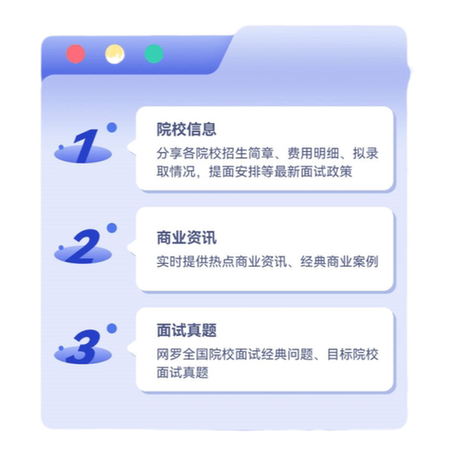 海绵27考研MBA提面【专攻1校班】管综199网课管理类联考提前面试