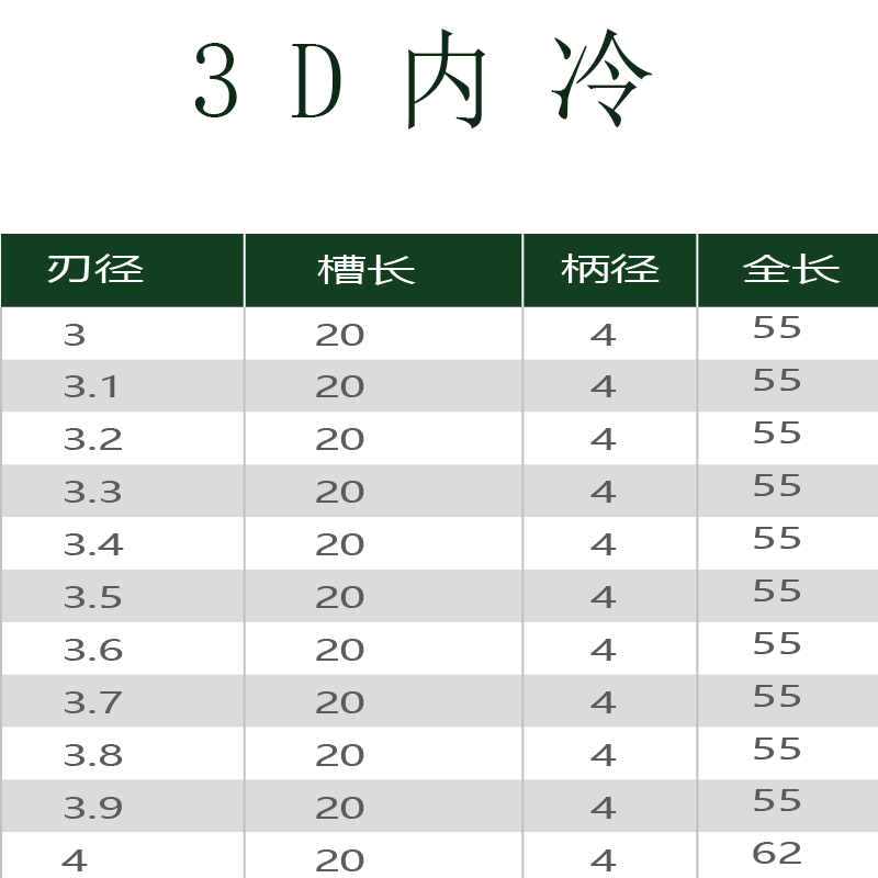 钨钢内冷钻头中心内出水3D5D倍径深孔1.5--20MM整体合金麻花钻