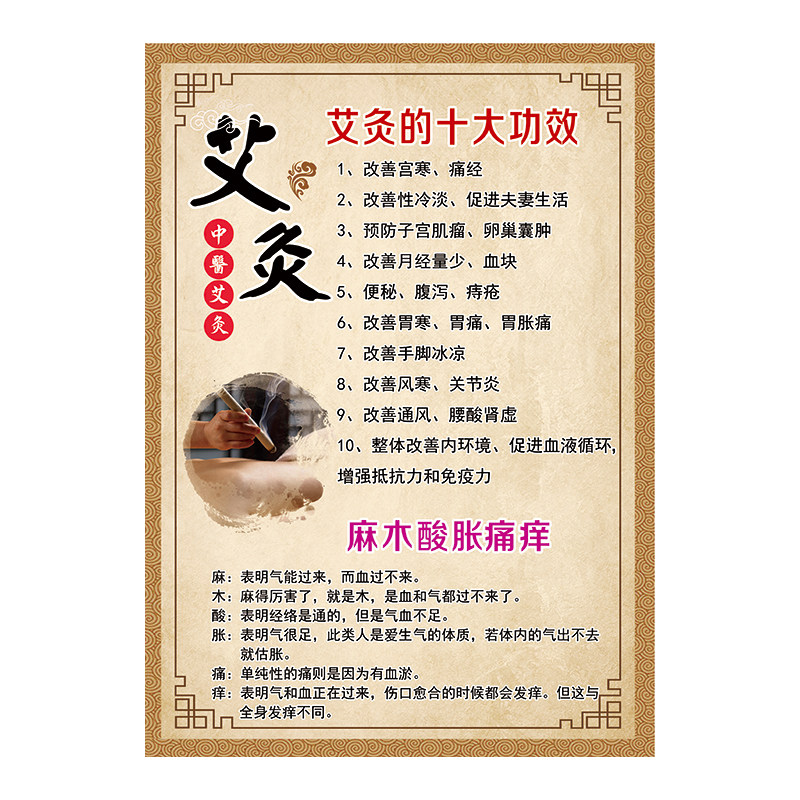 中医养生装饰画墙壁海报贴图养生馆艾灸针灸拔罐刮痧足疗宣传图片