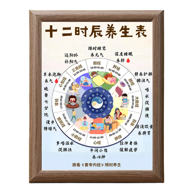 中医时钟十二时辰养生木相框摆件