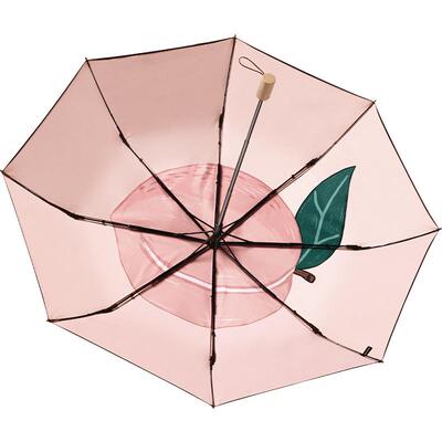 小黑伞蕉下防晒beneunder
