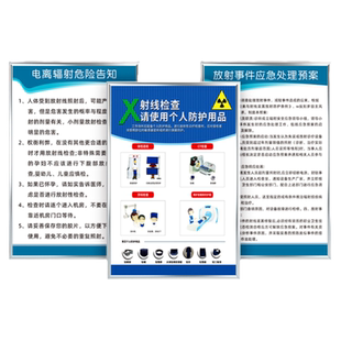口腔诊所放射规章制度牌规章电离辐射危害告知事故应急预案全景机牙片机CBCT操作规程医院门诊口腔科管理挂图