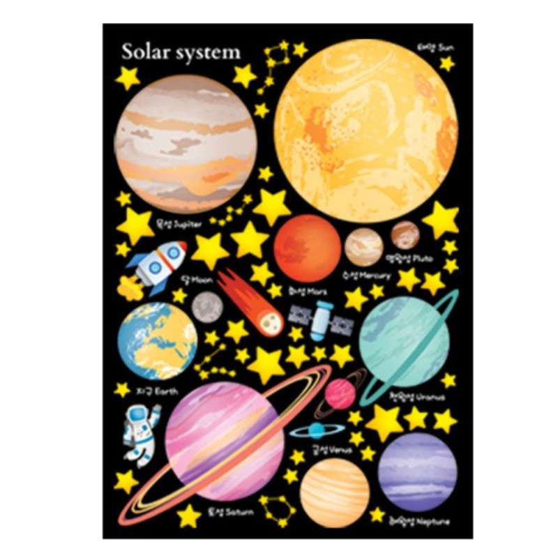 韩国儿童房环保夜光星球墙贴纸衣柜门门廊玄关星空装饰荧光墙贴画