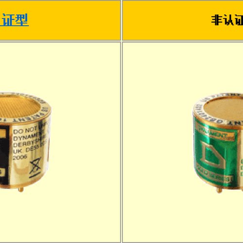 议价应英国Dynament 红外乙醇(CH3CH2OH)传感器认证型
