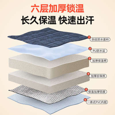 泡脚桶家用加高深桶过膝过小腿可折叠便携式折叠盆泡脚袋保温洗脚