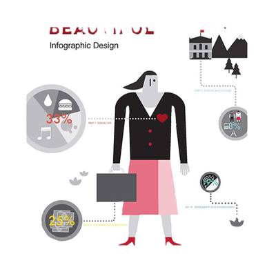 /上海菲菲/Information Made Beautiful—Infographic Design 信息图表设计