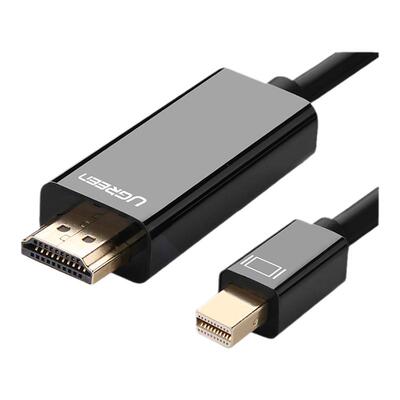 绿联minidp雷电转接线适用