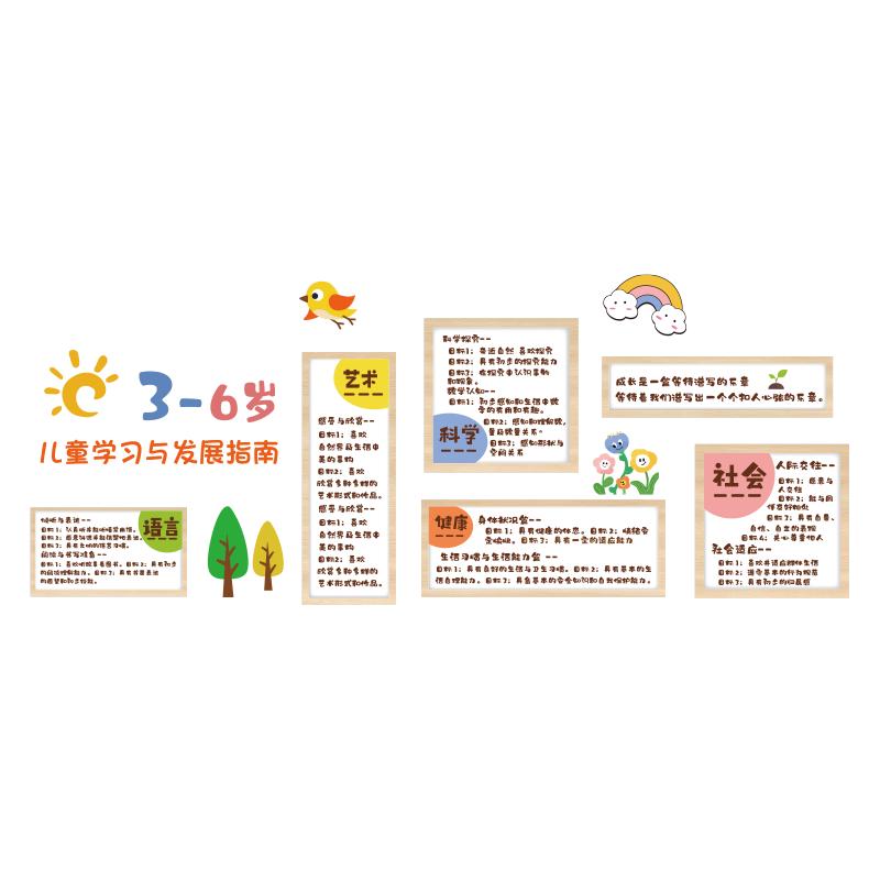 幼儿园3到6岁童学习与发展指南环创主题墙面成品文化大厅装饰素材