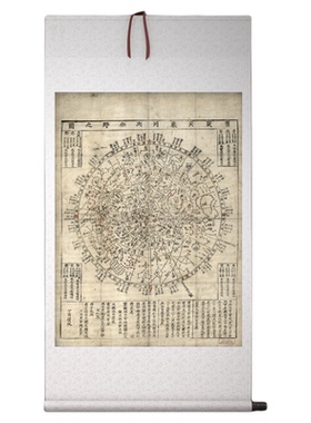 旧藏天象列次分野之图复古书画